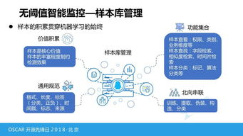 Metis 智能运维学件的实现原理与场景应用 PPT下载 OSCAR开源先锋日