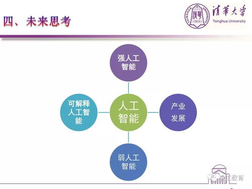 清华大学教授讲解人工智能技术与产业发展,通俗易懂