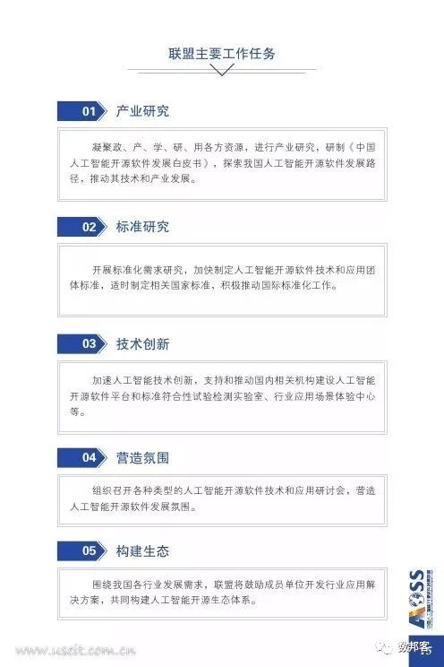 图说 中国人工智能开源软件发展白皮书 2018